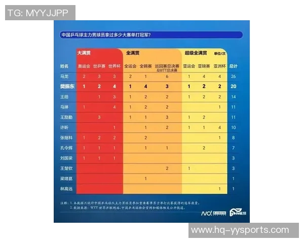 2023年全球体育明星人气排行榜揭晓谁将成为最受欢迎的运动偶像