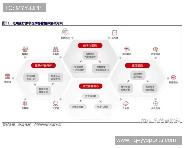 全面提升体育培训机构运营效率的创新方案与实施策略